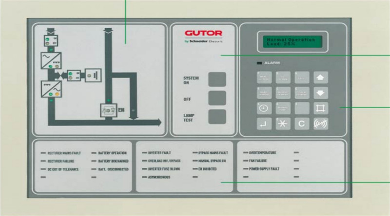 海博電子：UPS不間斷電源如何進(jìn)行維護(hù)？